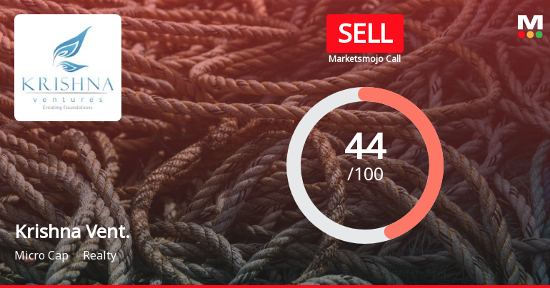 Krishna Ventures Ltd is Rated Sell