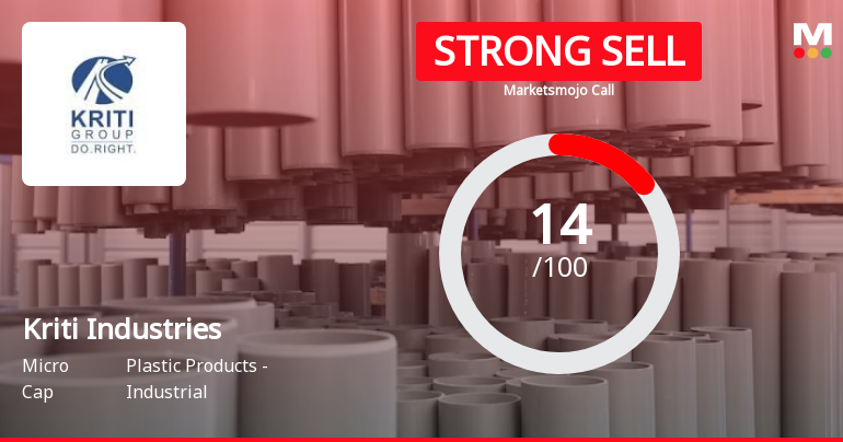 Kriti Industries (India) Ltd is Rated Strong Sell