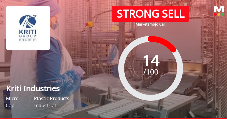 Kriti Industries (India) Ltd is Rated Strong Sell