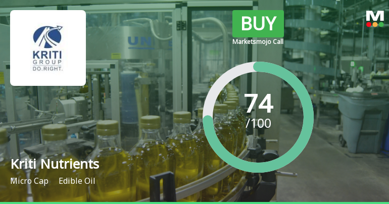 Kriti Nutrients Ltd is Rated Buy by MarketsMOJO