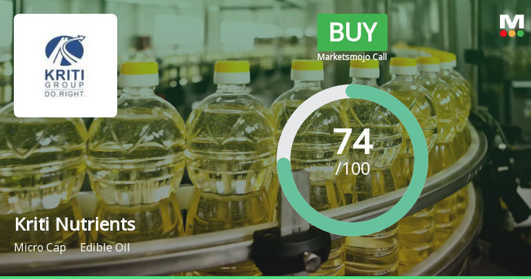 Kriti Nutrients Ltd Upgraded to Buy on Improved Technicals and Strong Financials