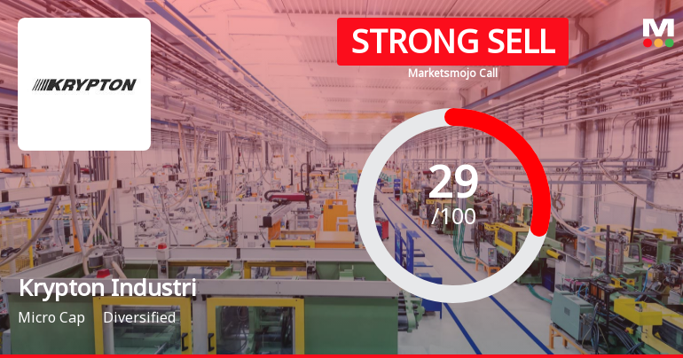 Krypton Industries Ltd is Rated Strong Sell