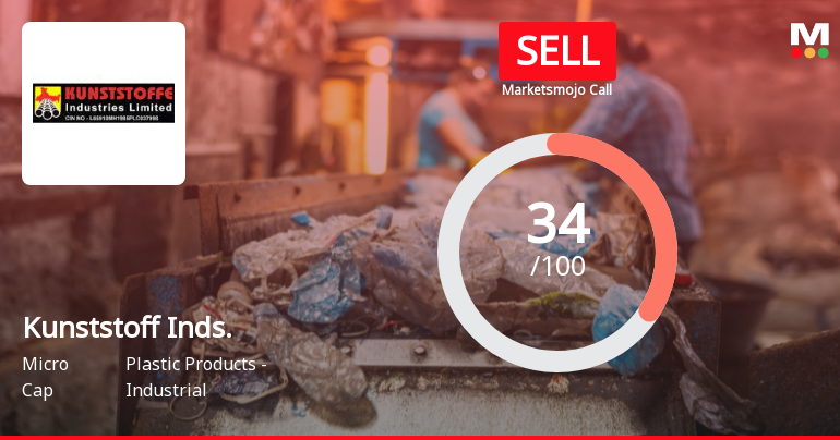 Kunststoffe Industries Ltd Upgraded to Sell on Technical Improvements and Valuation Appeal