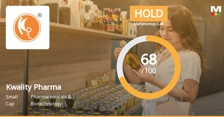 Kwality Pharmaceuticals Ltd is Rated Hold