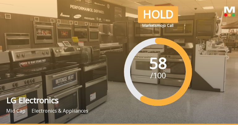 LG Electronics India Ltd is Rated Hold