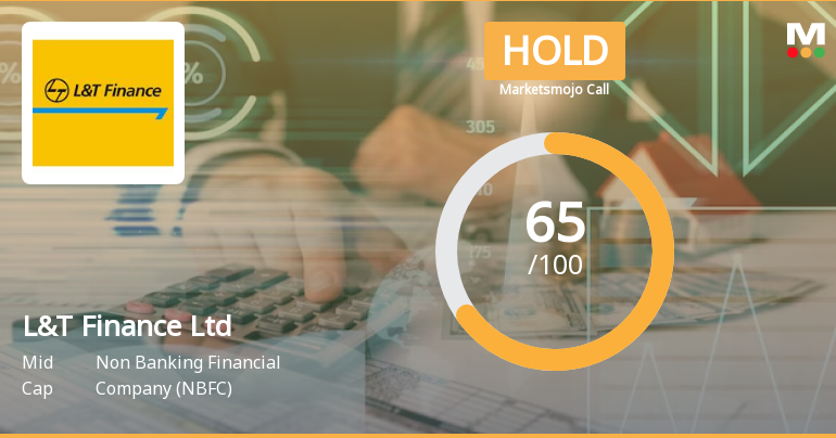 L&T Finance Ltd is Rated Hold by MarketsMOJO