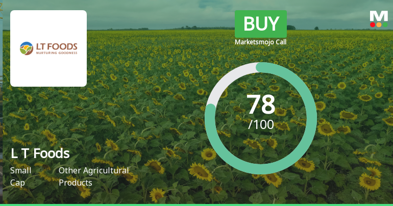 L T Foods Ltd Upgraded to Buy by MarketsMOJO on Strong Fundamentals and Technicals