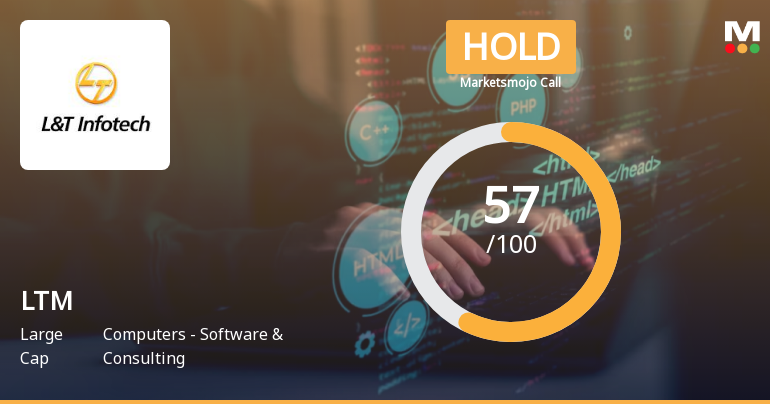 LTM Ltd is Rated Hold by MarketsMOJO