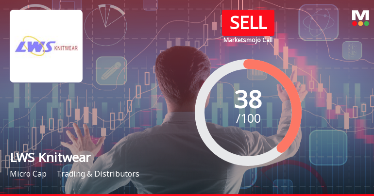 LWS Knitwear Ltd Upgraded to Sell on Improved Technicals and Valuation