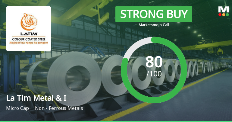 La Tim Metal & Industries Ltd Upgraded to Strong Buy on Robust Financials and Technicals