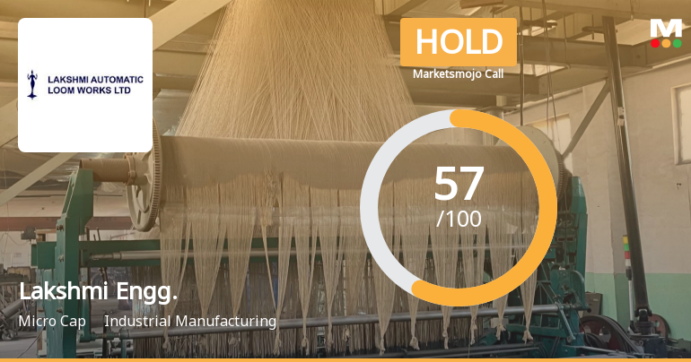 Lakshmi Engineering & Warehousing Ltd is Rated Hold