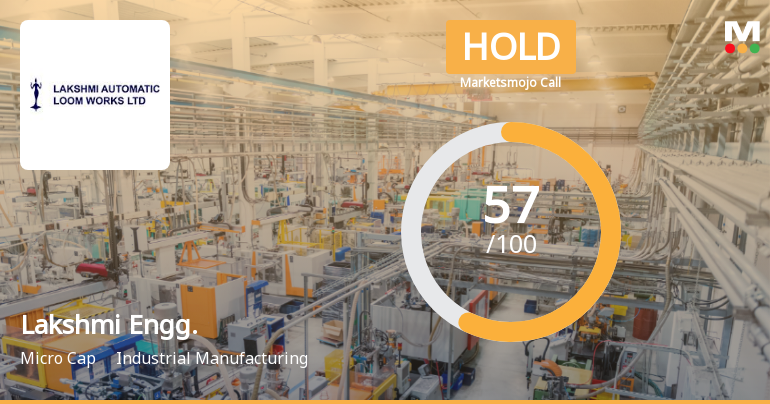 Lakshmi Engineering & Warehousing Ltd Upgraded to Hold on Technical and Financial Improvements