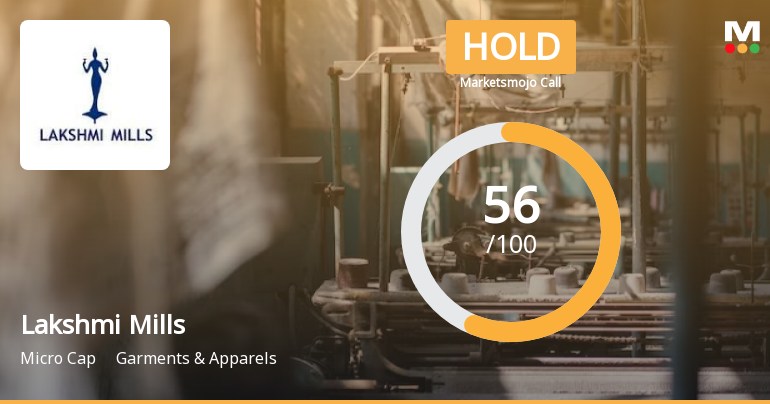 Lakshmi Mills Company Ltd is Rated Hold by MarketsMOJO