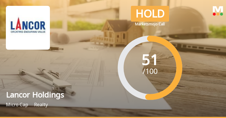 Lancor Holdings Ltd is Rated Hold by MarketsMOJO