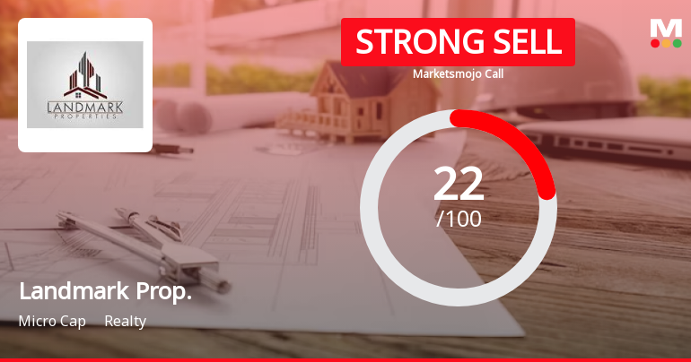 Landmark Property Development Company Ltd is Rated Strong Sell