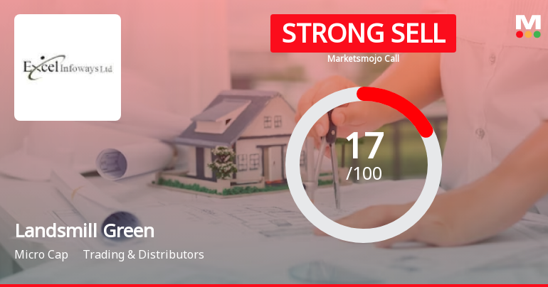 Landsmill Green Limited is Rated Strong Sell