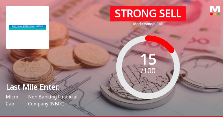 Last Mile Enterprises Ltd is Rated Strong Sell
