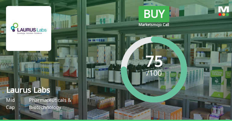 Laurus Labs Ltd is Rated Buy by MarketsMOJO