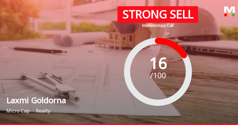 Laxmi Goldorna House Ltd is Rated Strong Sell