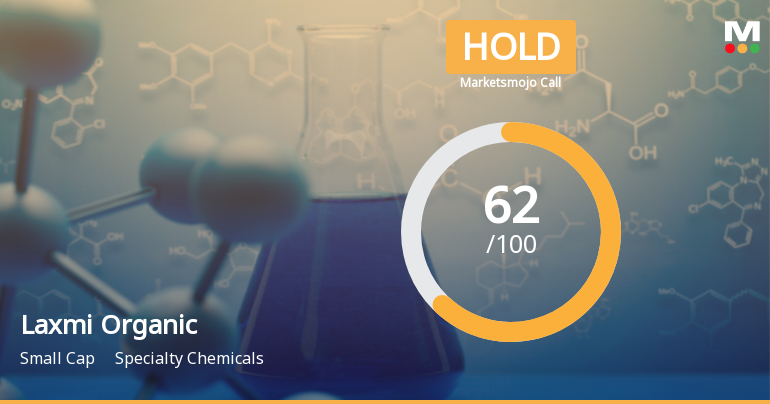 Laxmi Organic Industries Ltd Downgraded to Hold Amid Mixed Financial and Technical Signals
