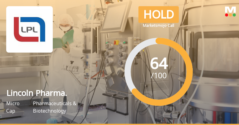 Lincoln Pharmaceuticals Downgraded to Hold Amid Mixed Technical and Financial Signals