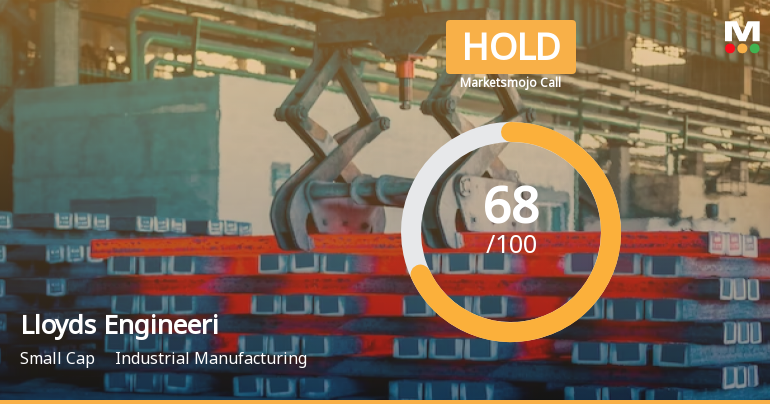 Lloyds Engineering Works Ltd is Rated Hold