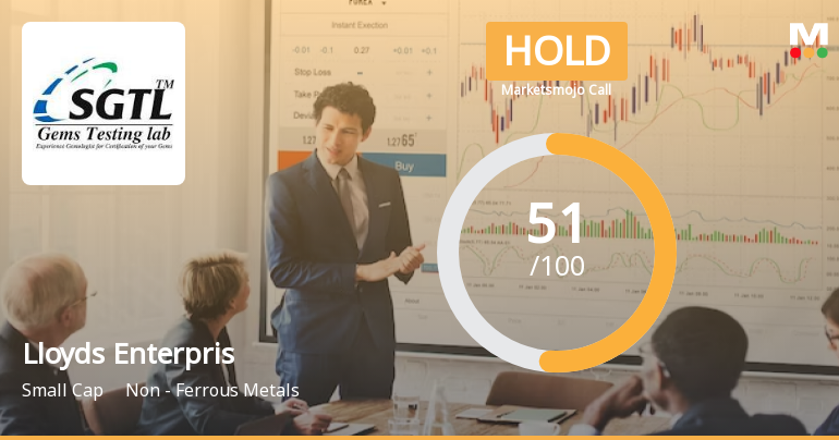Lloyds Enterprises Ltd is Rated Hold