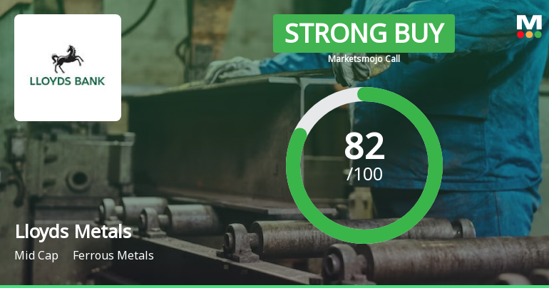 Lloyds Metals & Energy Ltd is Rated Strong Buy