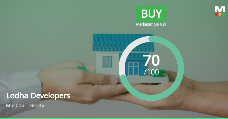 Lodha Developers Ltd is Rated Buy by MarketsMOJO