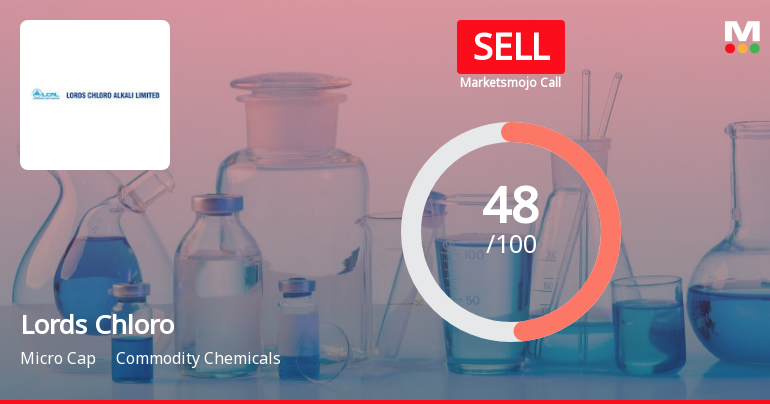 Lords Chloro Alkali Ltd is Rated Sell
