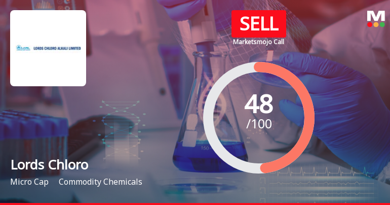 Lords Chloro Alkali Ltd is Rated Sell