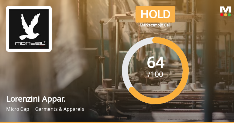 Lorenzini Apparels Ltd is Rated Hold by MarketsMOJO