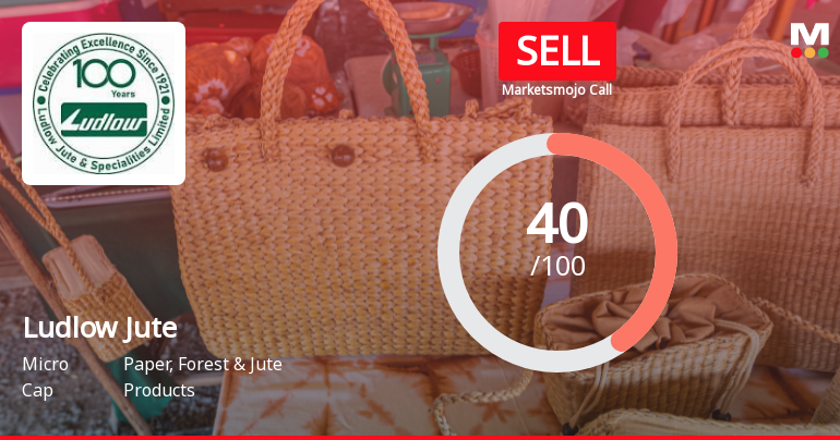 Ludlow Jute & Specialities Ltd Downgraded to Sell Amid Mixed Financial and Technical Signals