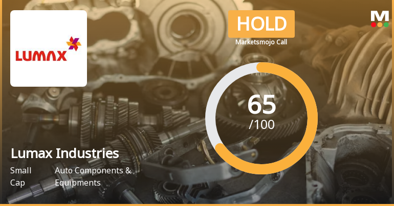 Lumax Industries Ltd is Rated Hold by MarketsMOJO