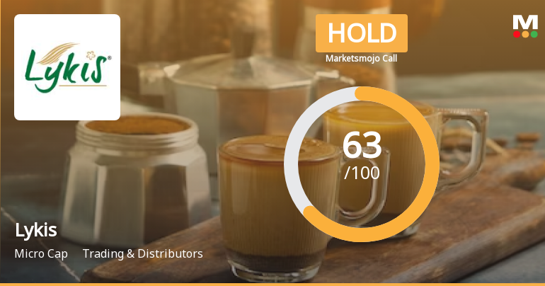 Lykis Ltd is Rated Hold by MarketsMOJO