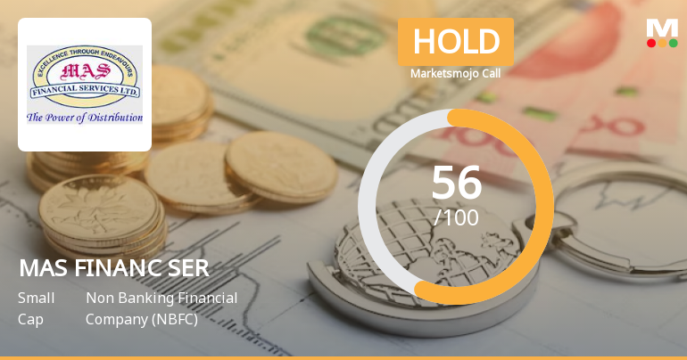 MAS Financial Services Ltd is Rated Hold
