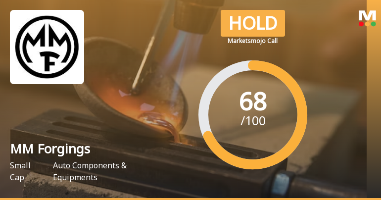 MM Forgings Ltd. is Rated Hold by MarketsMOJO