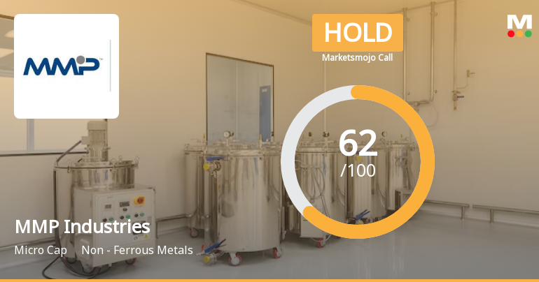 MMP Industries Ltd is Rated Hold by MarketsMOJO