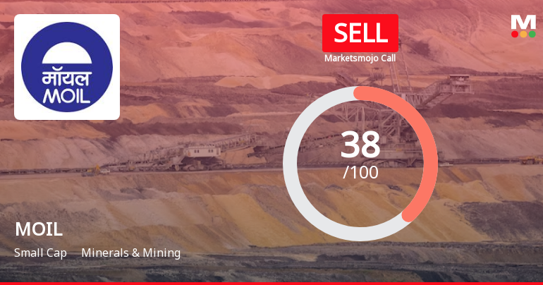 MOIL Ltd. is Rated Sell by MarketsMOJO