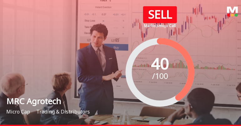 MRC Agrotech Ltd is Rated Sell by MarketsMOJO