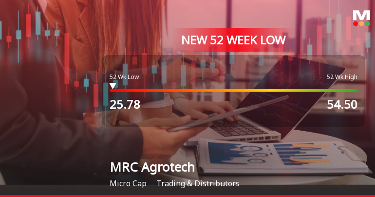 MRC Agrotech Ltd Falls to 52-Week Low of Rs 25.78 as Sell-Off Deepens