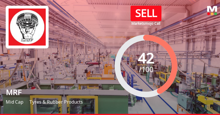MRF Ltd. is Rated Sell by MarketsMOJO