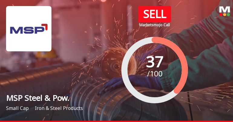 MSP Steel & Power Ltd is Rated Sell