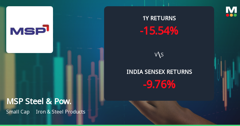 MSP Steel & Power Ltd Faces Bearish Technical Shift Amid Mixed Momentum Signals