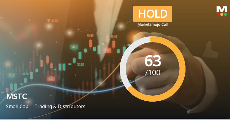MSTC Ltd is Rated Hold by MarketsMOJO