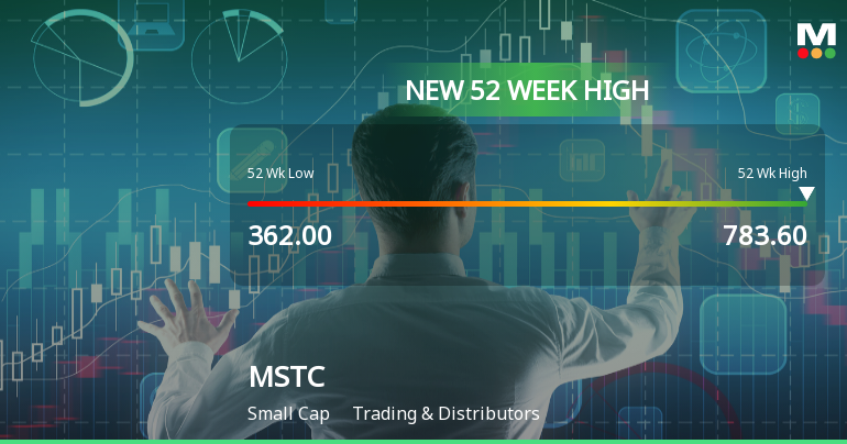 Broad-Based Technical Strength Lifts MSTC Ltd to 52-Week High of Rs 768