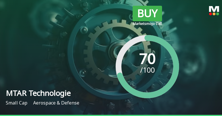 MTAR Technologies Ltd is Rated Buy by MarketsMOJO