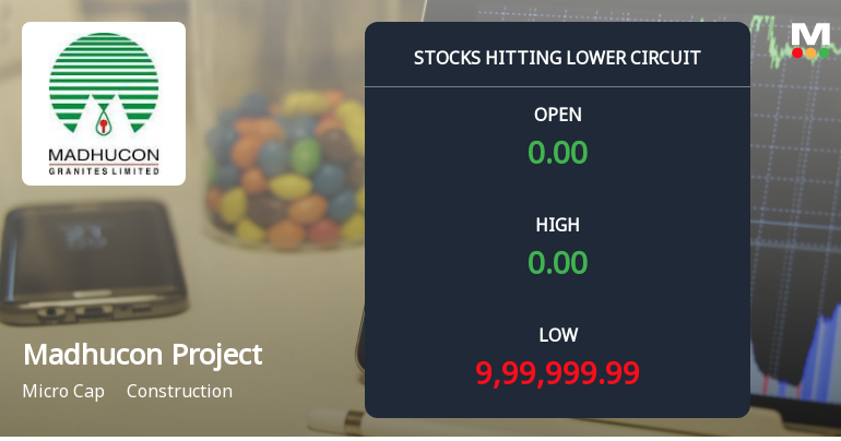 Madhucon Projects Ltd Locks at Lower Circuit With 5% Loss — Sellers Queue, No Buyers in Sight
