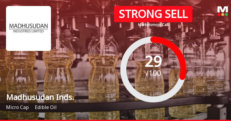 Madhusudan Industries Downgraded to Strong Sell Amid Technical and Fundamental Weakness