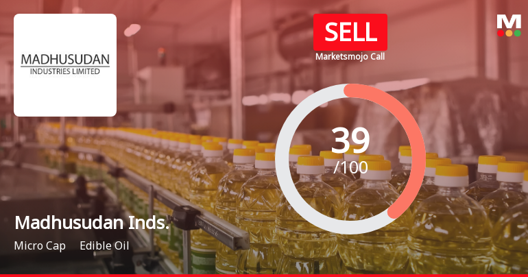 Madhusudan Industries Ltd Upgraded from Strong Sell to Sell on Technical Improvements